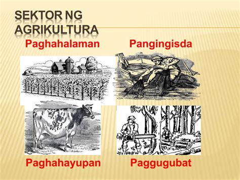 aralin 21 sektor ng agrikultura|Grade 9 AralingPanlipunan Modyul: Sektor ng Agrikultura.